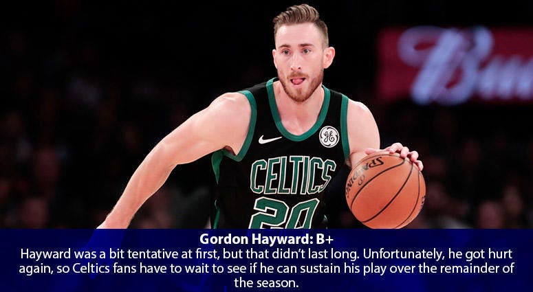 Gordon Hayward