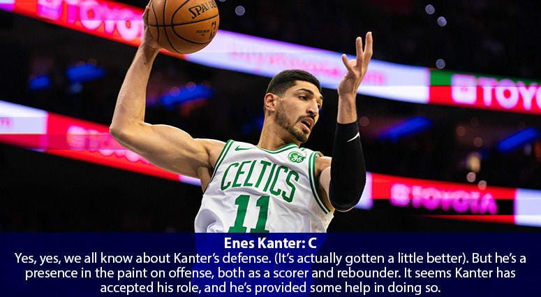 Enes Kanter