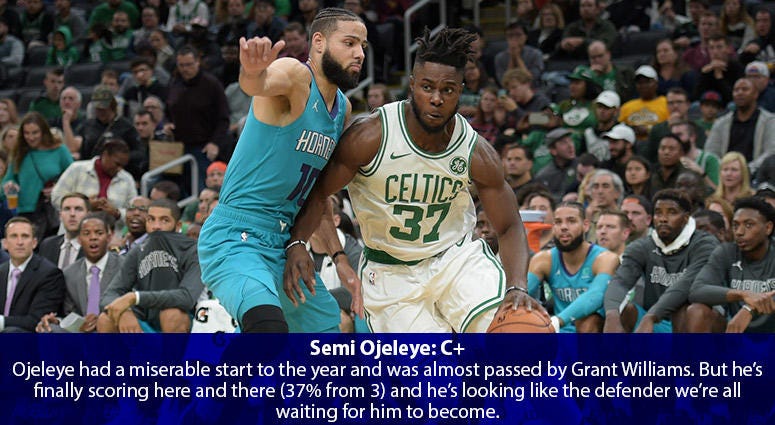 Semi Ojeleye