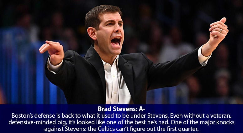 Brad Stevens
