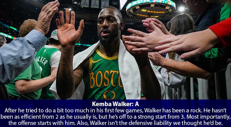 Kemba Walker