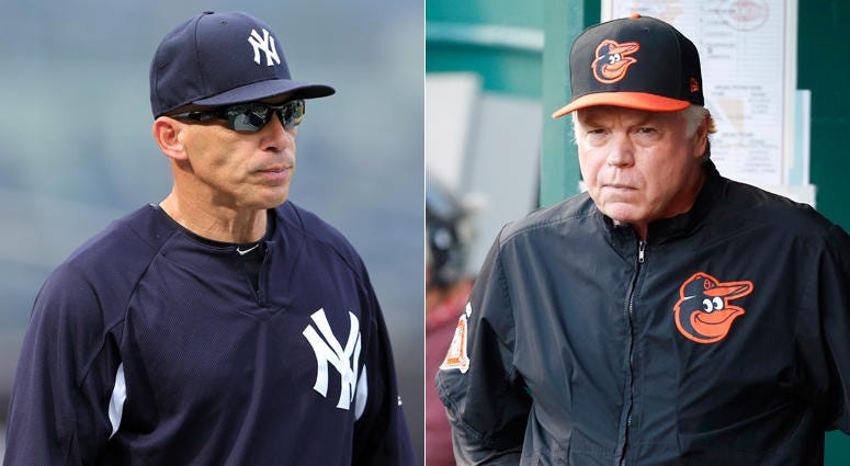 Joe Girardi and Buck Showalter Joe Girardi and Buck Showalter