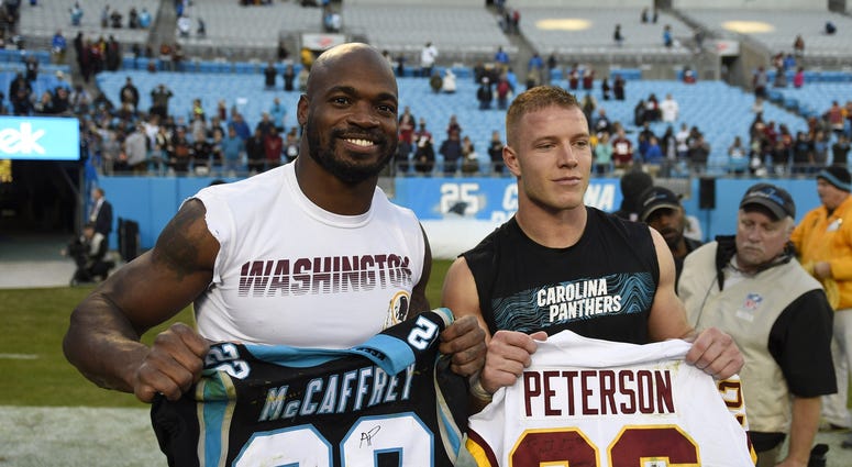 Panthers
