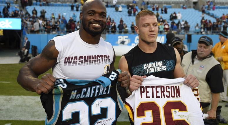 Panthers