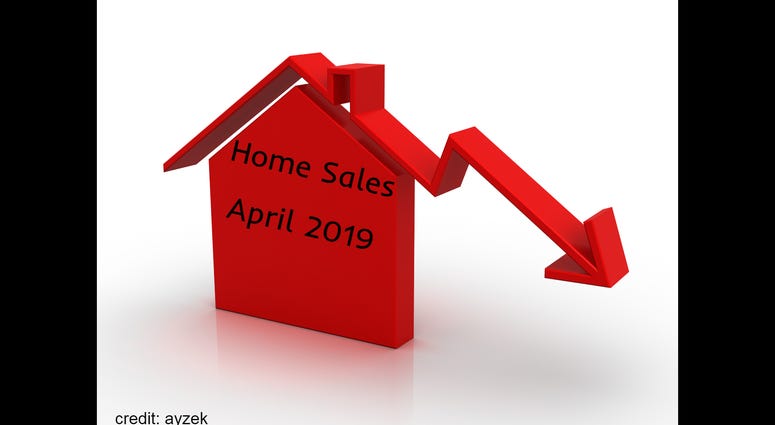 Home Sales April 2019 Home Sales April 2019