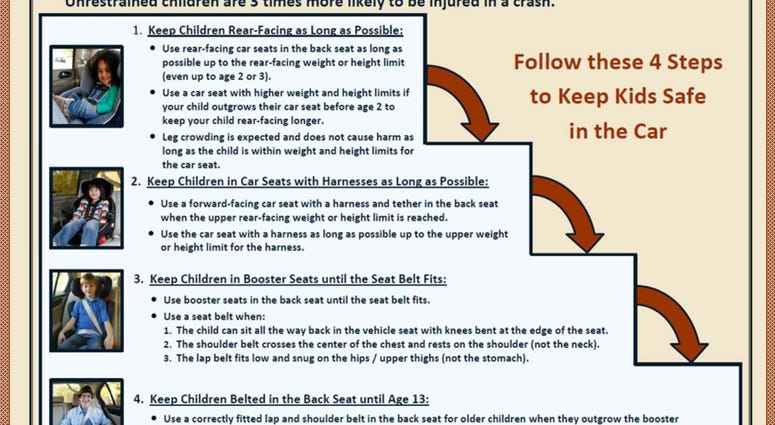 Pa Car Seat Law Official Tomorrow Wilk Fm Pa Car Seat Law Official Tomorrow Wilk Fm