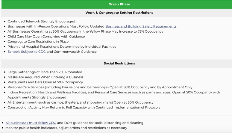 pa governor site green phase for covid-19