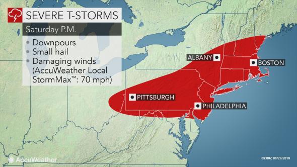 AccuWeather AccuWeather