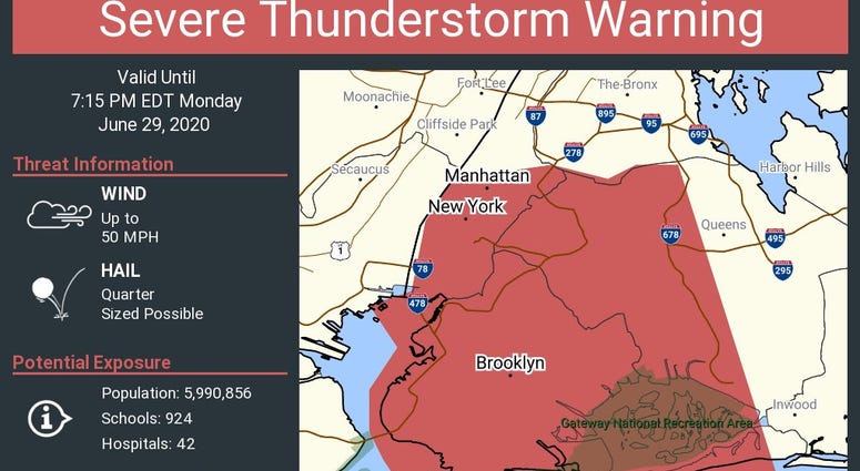Weather