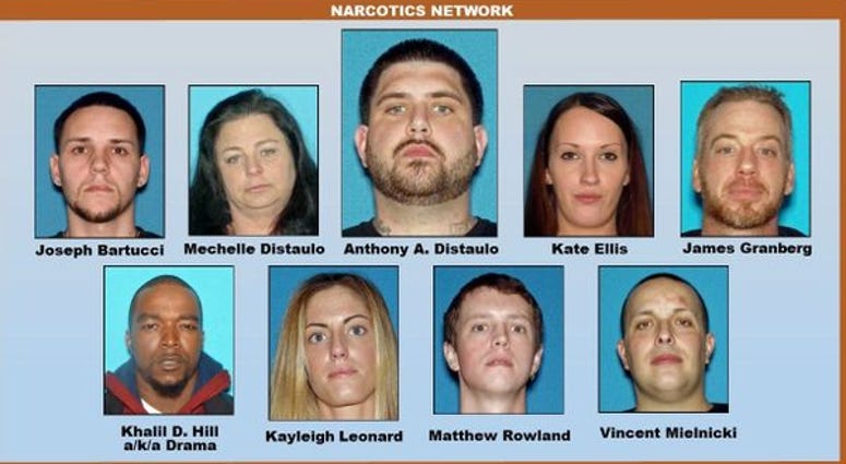 Monmouth County heroin bust Monmouth County heroin bust