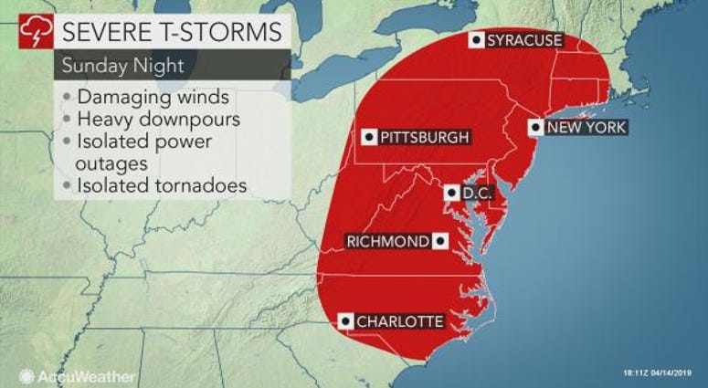 Thunderstorms Thunderstorms