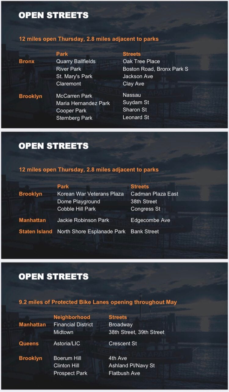 Street openings Street openings