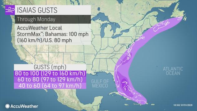 AccuWeather AccuWeather