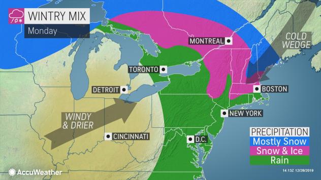 AccuWeather AccuWeather