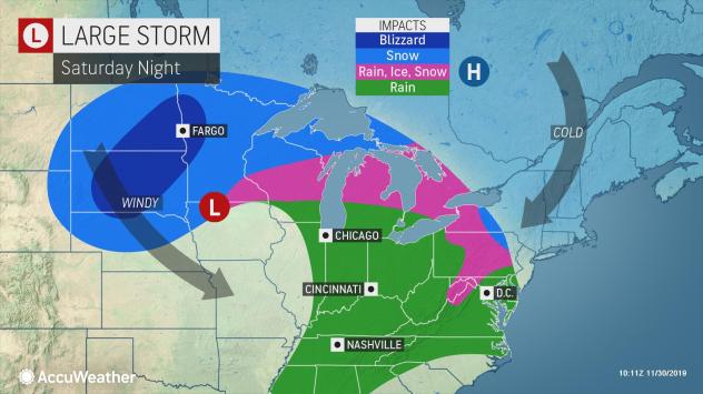 AccuWeather AccuWeather