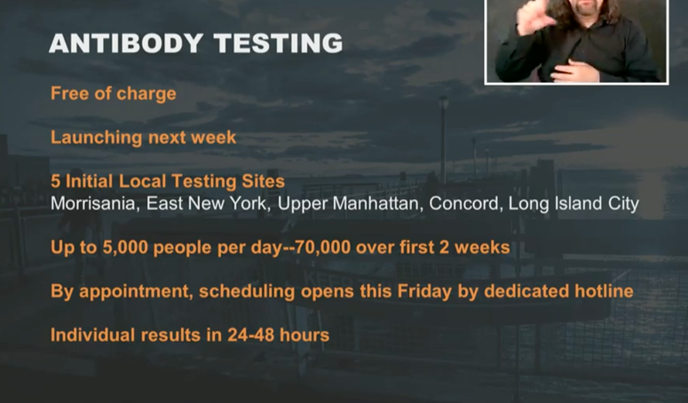Antibody testing Antibody testing