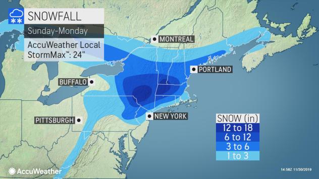 AccuWeather AccuWeather