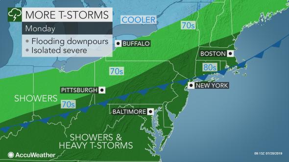 Monday rain Monday rain