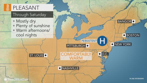 AccuWeather AccuWeather