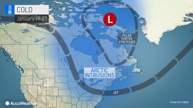 AccuWeather AccuWeather