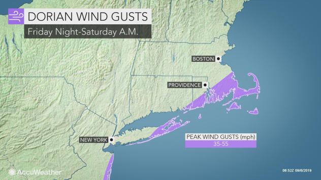 AccuWeather AccuWeather