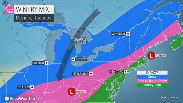 AccuWeather AccuWeather