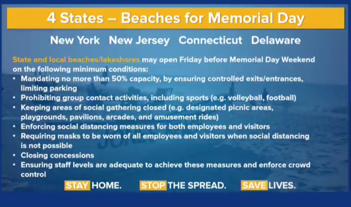 Beaches