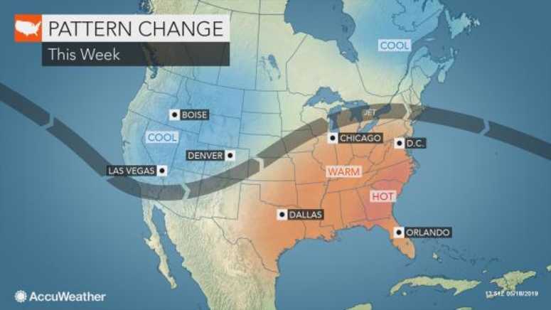 AccuWeather AccuWeather