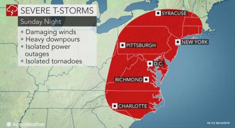 Thunderstorms Thunderstorms