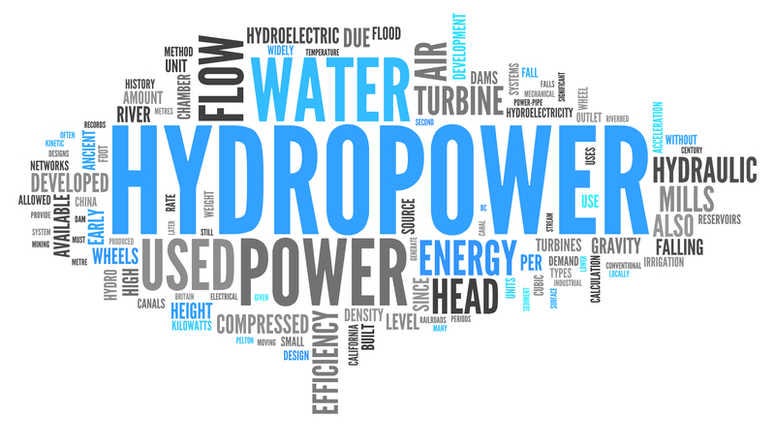Hydropower word cloud
