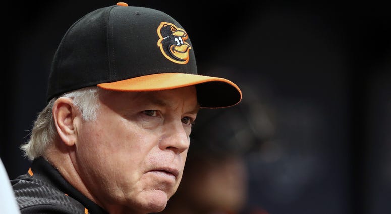 Buck Showalter Buck Showalter