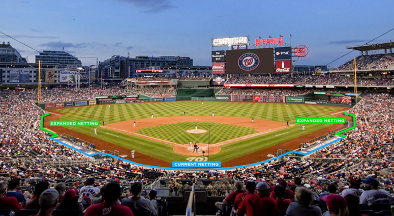 Nats owner Mark Lerner announces extended protective netting at Nationals Park Nationals to extend protective netting at Nats Park