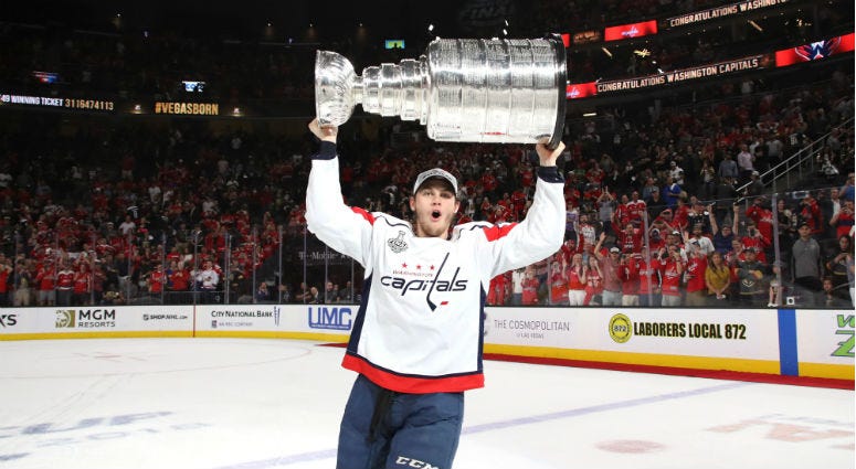 Capitals' Andre Burakovsky dealt to Avalanche Capitals trade Andre Burakovsky to Colorado for pair of picks
