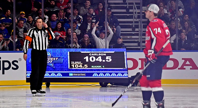 John Carlson finishes second in 2020 NHL Hardest Shot Competition, topping out at 104.5 MPH Carlson reflects on losing hardest shot competition to Weber