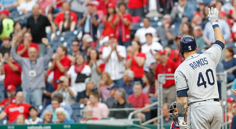 Wilson Ramos playing at Nationals Park again wilson_ramos_rays