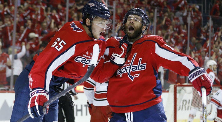 Burakovsky requested a trade as Caps were gearing up for another Stanley Cup run Capitals honored Andre Burakovsky trade request