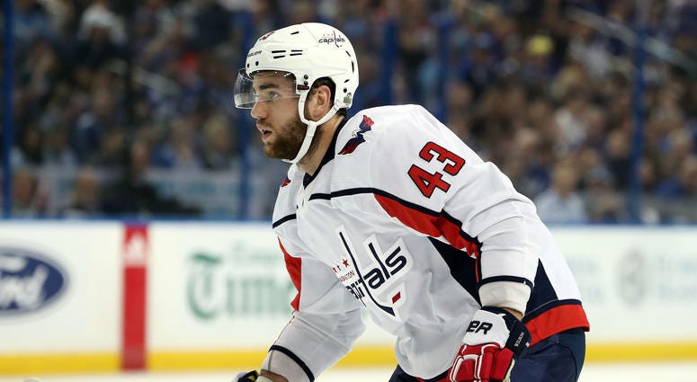 NHLPA appeals Tom Wilson's suspension. Tom_Wilson_Caps