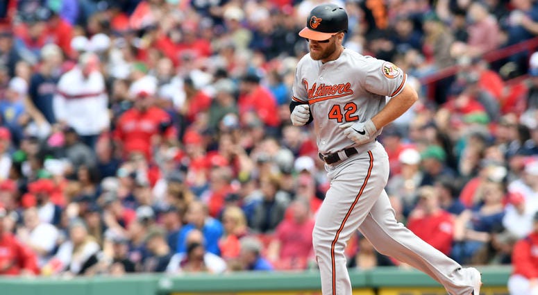 Chris Davis Chris Davis