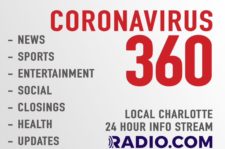 Coronavirus 360