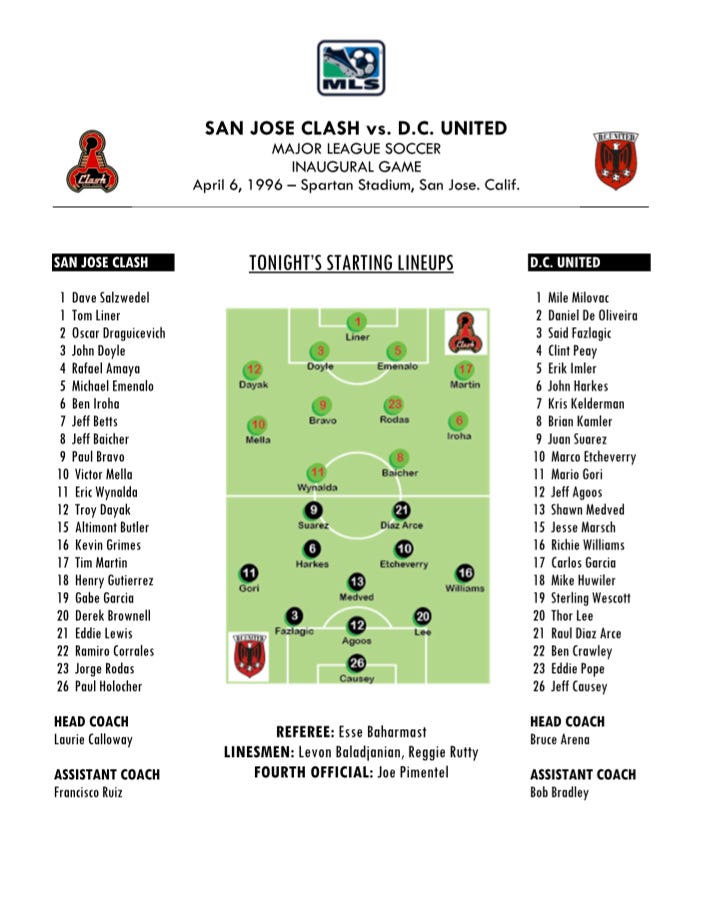 MLS inaugural match Inaugural match notes 1996