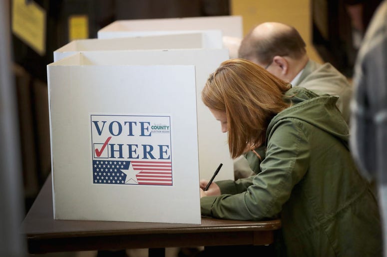 Voters cast ballots at a polling place on November 6, 2018 in Kirkwood, Missouri. Voters across the country are casting ballots in a midterm election that couuld change the ballance of both the U.S. House and Senate. Voters cast ballots at a polling place on November 6, 2018 in Kirkwood, Missouri. Voters across the country are casting ballots in a midterm election that couuld change the ballance of both the U.S. House and Senate.