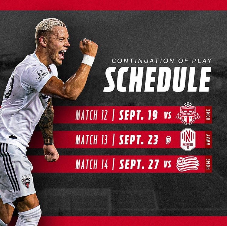 Horario D.C. United Horario D.C. United