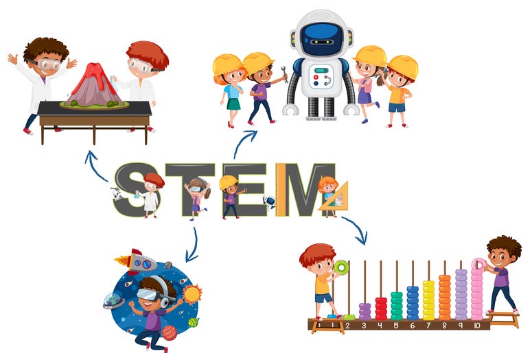 STEM Gifts