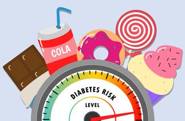 Diabetes