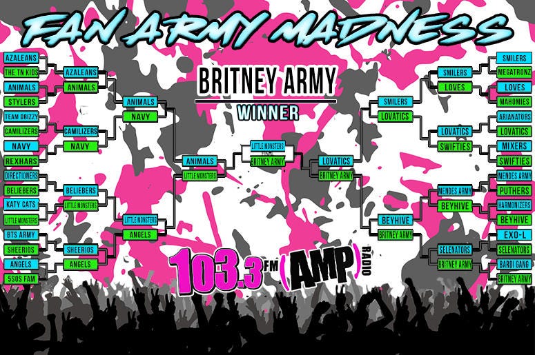Fan Army Madness FINAL Fan Army Madness FINAL