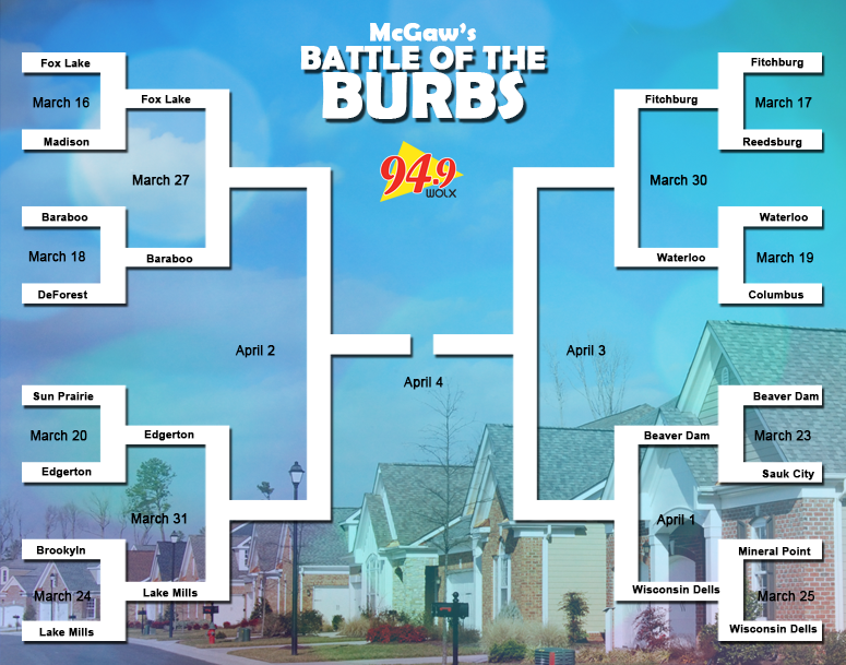 burbs