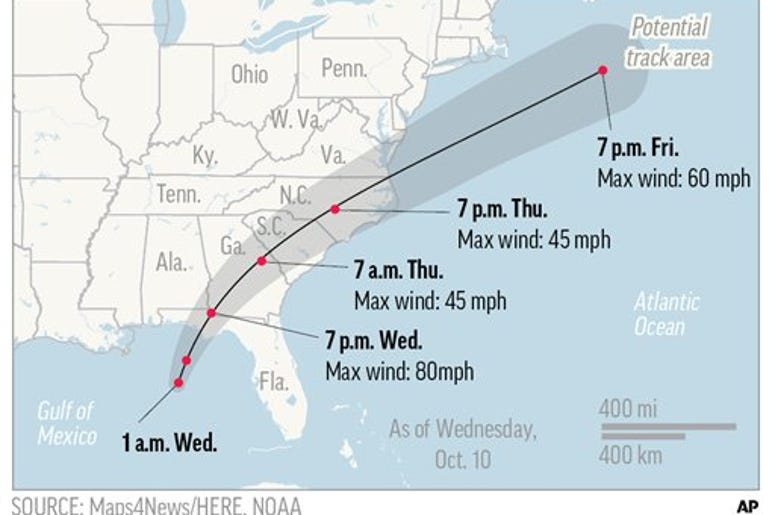 Hurricane Michael Hurricane Michael