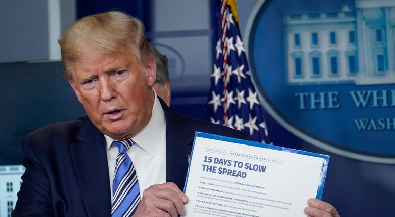Trump economy