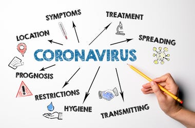 Coronavirus Banner