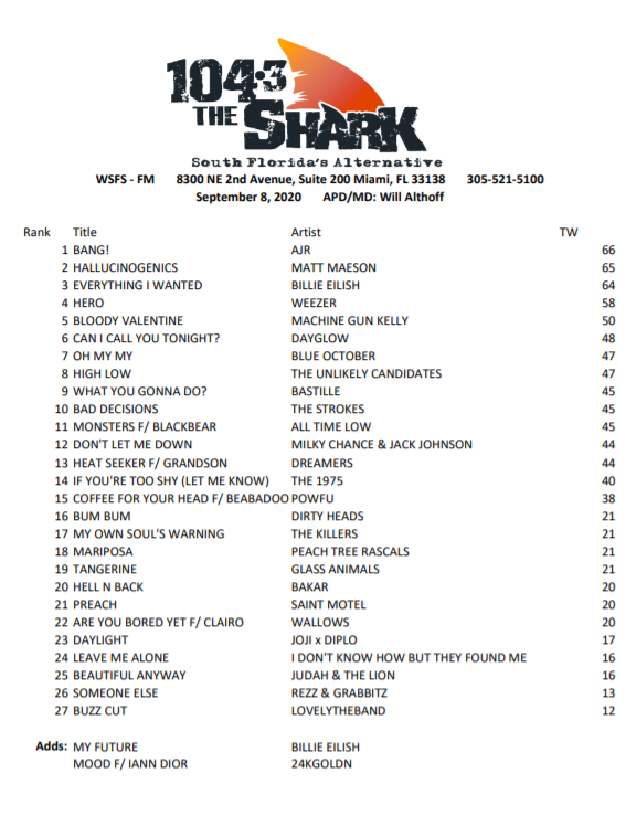 Shark Playlist 9-9